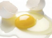 Whole Eggs Vs. Egg Whites