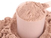 Acne? Your whey protein might be the problem
