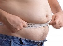 Challenging the Belly Fat Hypothesis