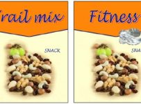 Fitness foods make you fat
