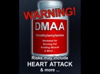 DMAA: Almost 40 products still commercially available with the controversial ingredient